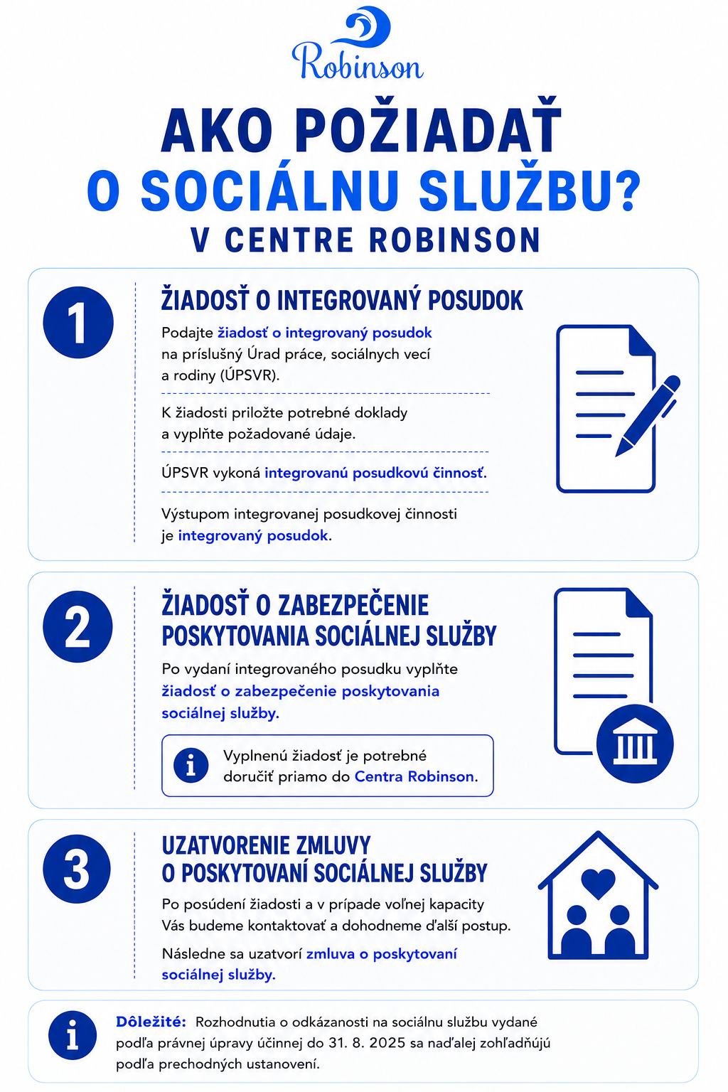 Ako požiadať o sociálnu službu v Centre Robinson Spišská Nová Ves